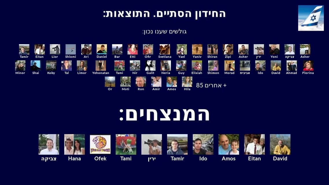 EL AL Airlines