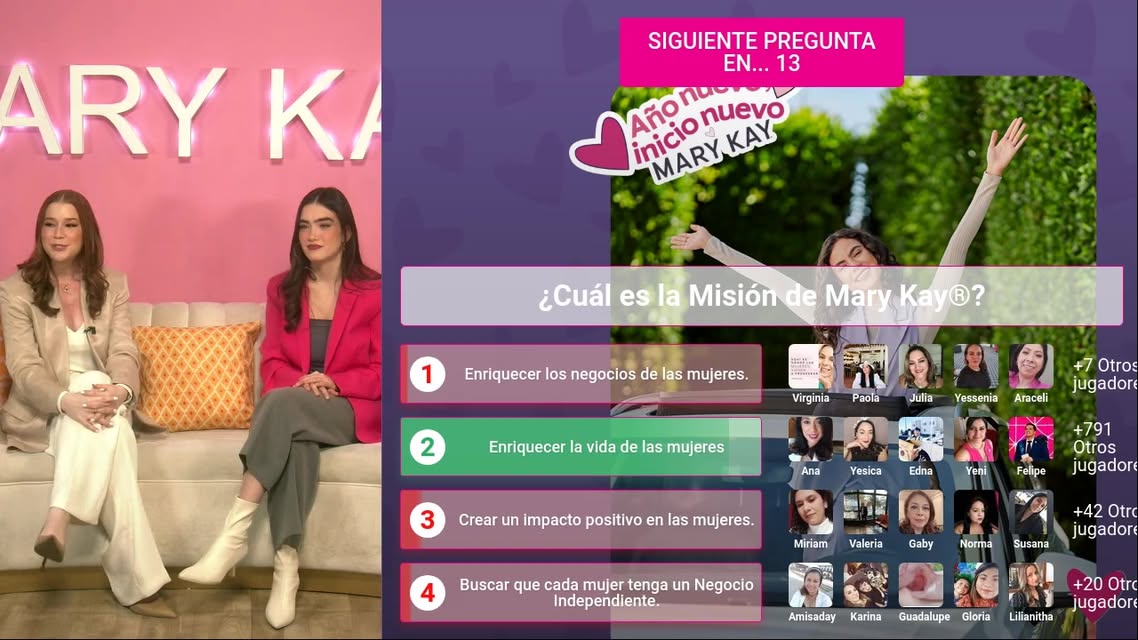 La formula del exito para emprender